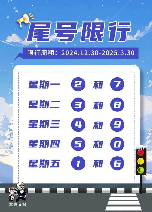 北京限行到晚上几点-外地车在北京几点限行时间-第7张图片 北京限行到晚上几点-外地车在北京几点限行时间-第7张图片