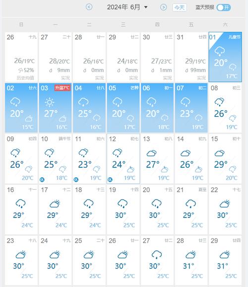 【江苏省连云港市东海县天气/连云港东海市天气预报】