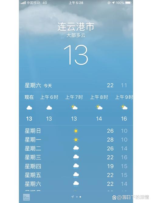 【江苏省连云港市东海县天气/连云港东海市天气预报】-第3张图片