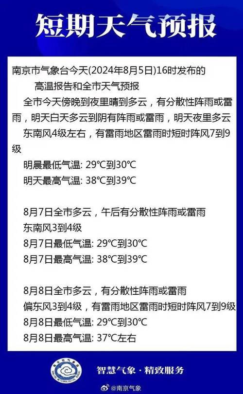 连云港天气预报-连云港天气预报全天