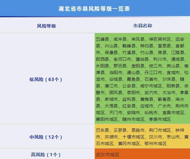 关于“安陆疫情补贴”你可能想知道-第4张图片