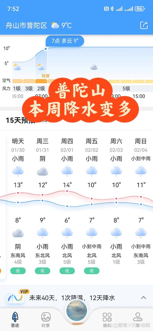 舟山天气预报/舟山天气预报7天查询-第7张图片 舟山天气预报/舟山天气预报7天查询-第7张图片