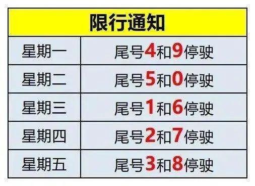 任丘限行通知/任丘限行通知今天-第4张图片
