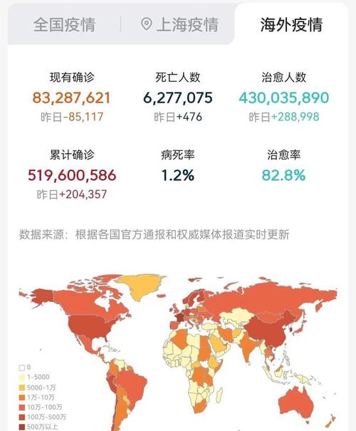 2023年6月疫情消失/2023年的疫情-第3张图片 2023年6月疫情消失/2023年的疫情-第3张图片