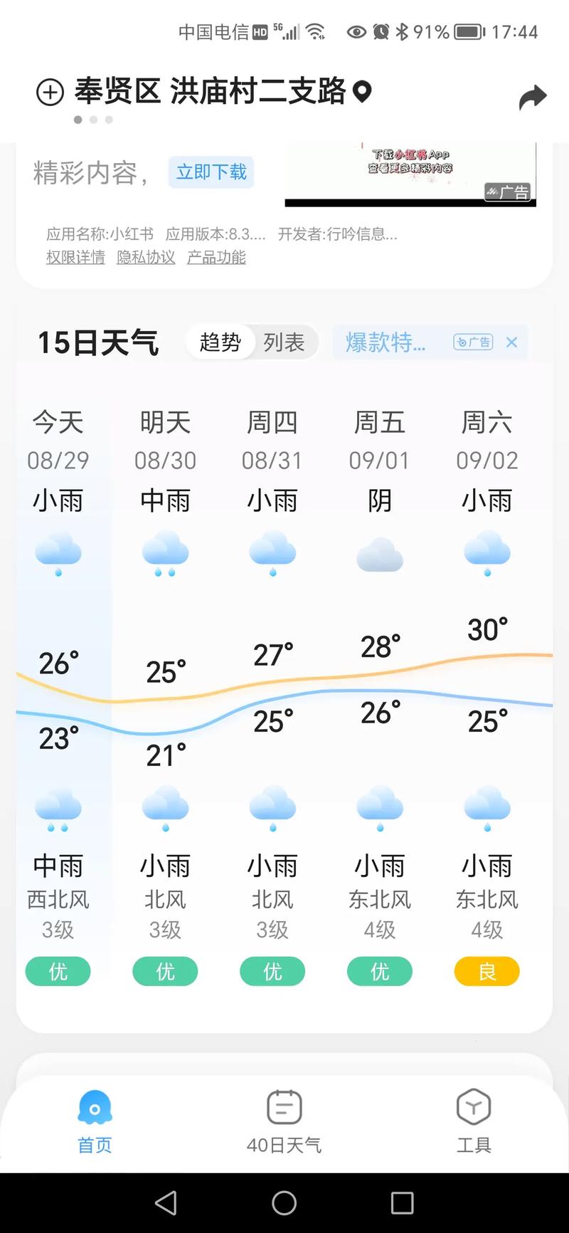 关于“上海嘉定天气预报”你可能想知道