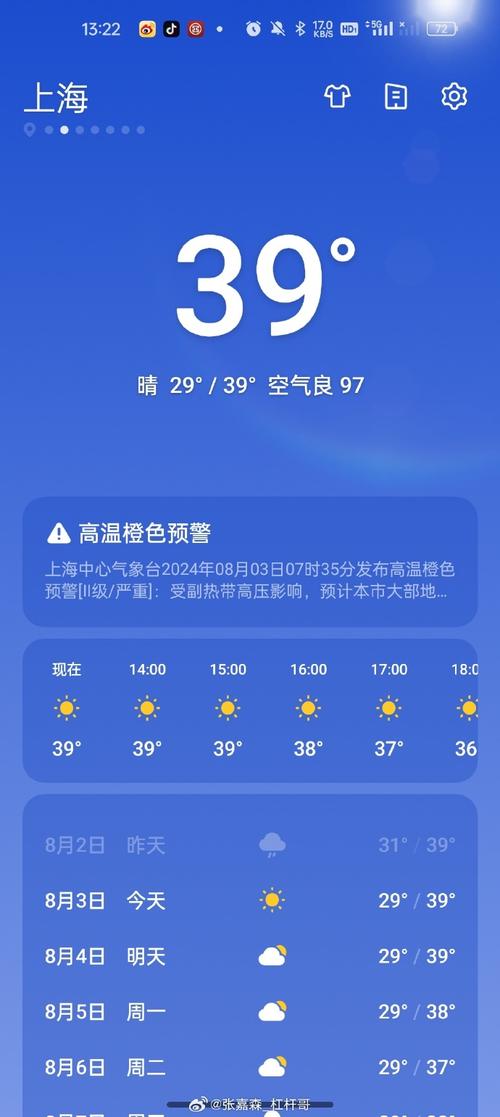 关于“上海嘉定天气预报”你可能想知道-第5张图片 关于“上海嘉定天气预报”你可能想知道-第5张图片