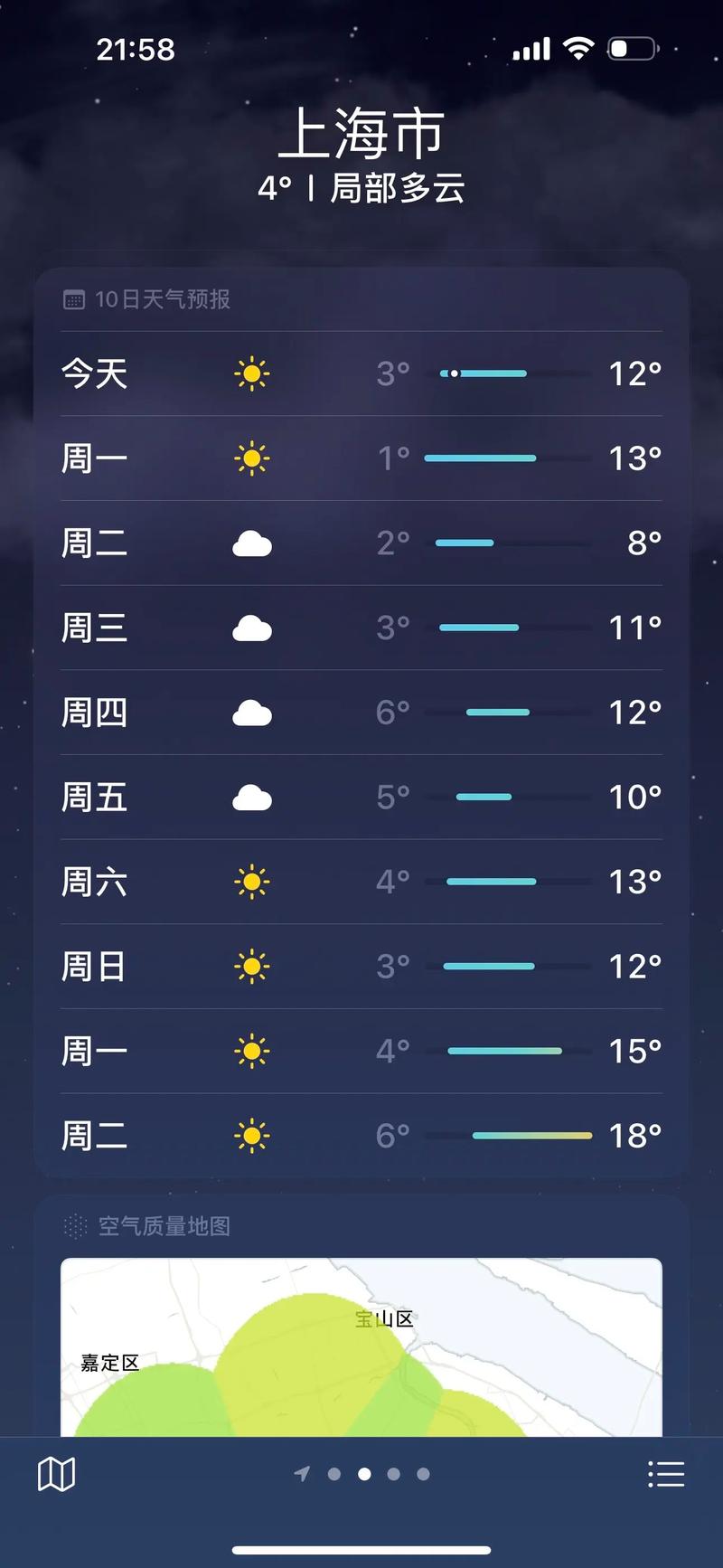 关于“上海嘉定天气预报”你可能想知道-第6张图片 关于“上海嘉定天气预报”你可能想知道-第6张图片