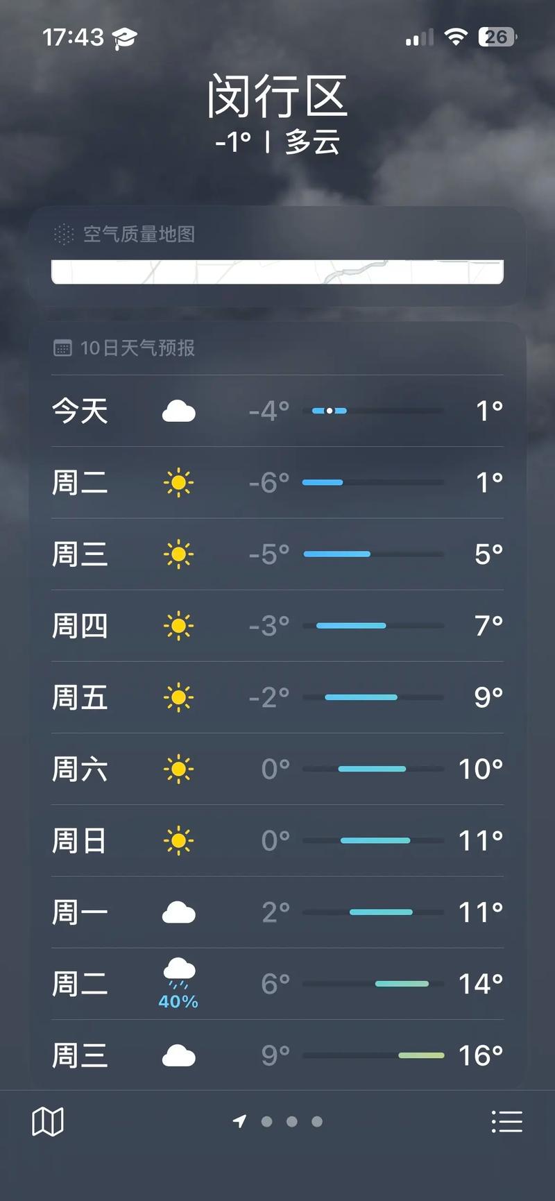 关于“上海嘉定天气预报”你可能想知道-第9张图片 关于“上海嘉定天气预报”你可能想知道-第9张图片