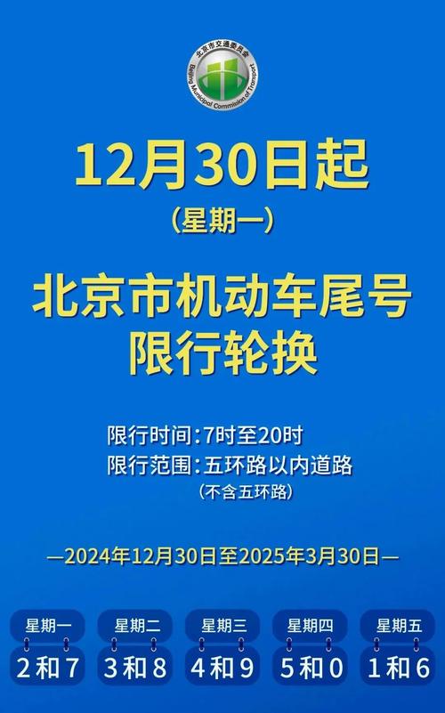 廊坊限行通知最新今天-廊坊限行最新消息2021年1月