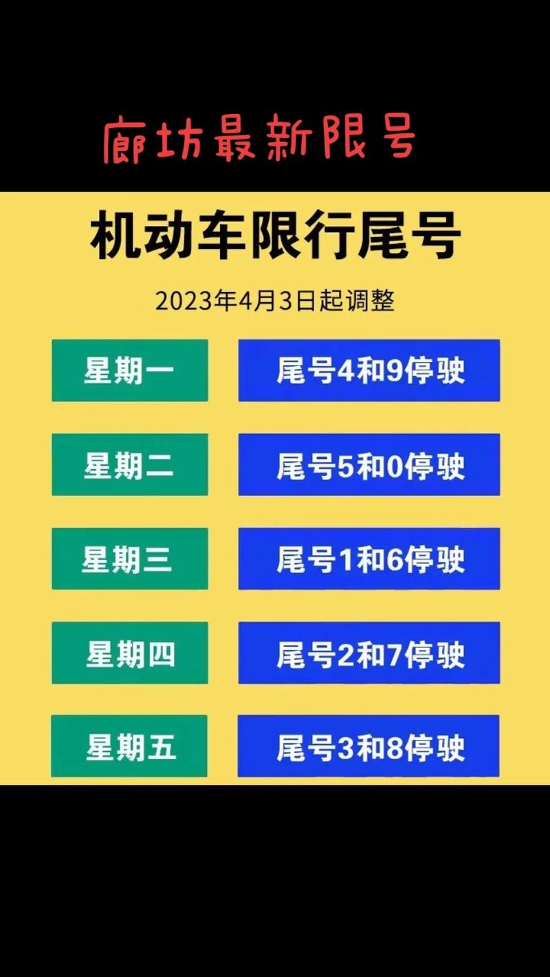 廊坊限行通知最新今天-廊坊限行最新消息2021年1月-第4张图片 廊坊限行通知最新今天-廊坊限行最新消息2021年1月-第4张图片