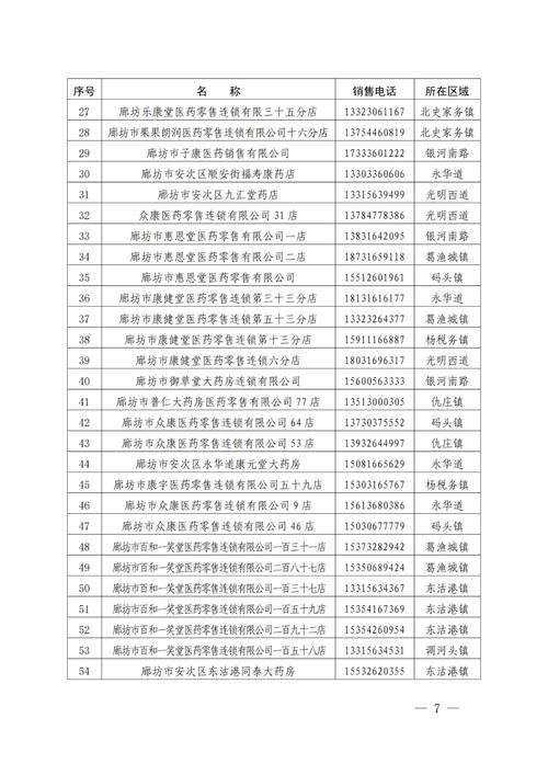 【安次区疫情/安次区疫情防控】-第3张图片 【安次区疫情/安次区疫情防控】-第3张图片