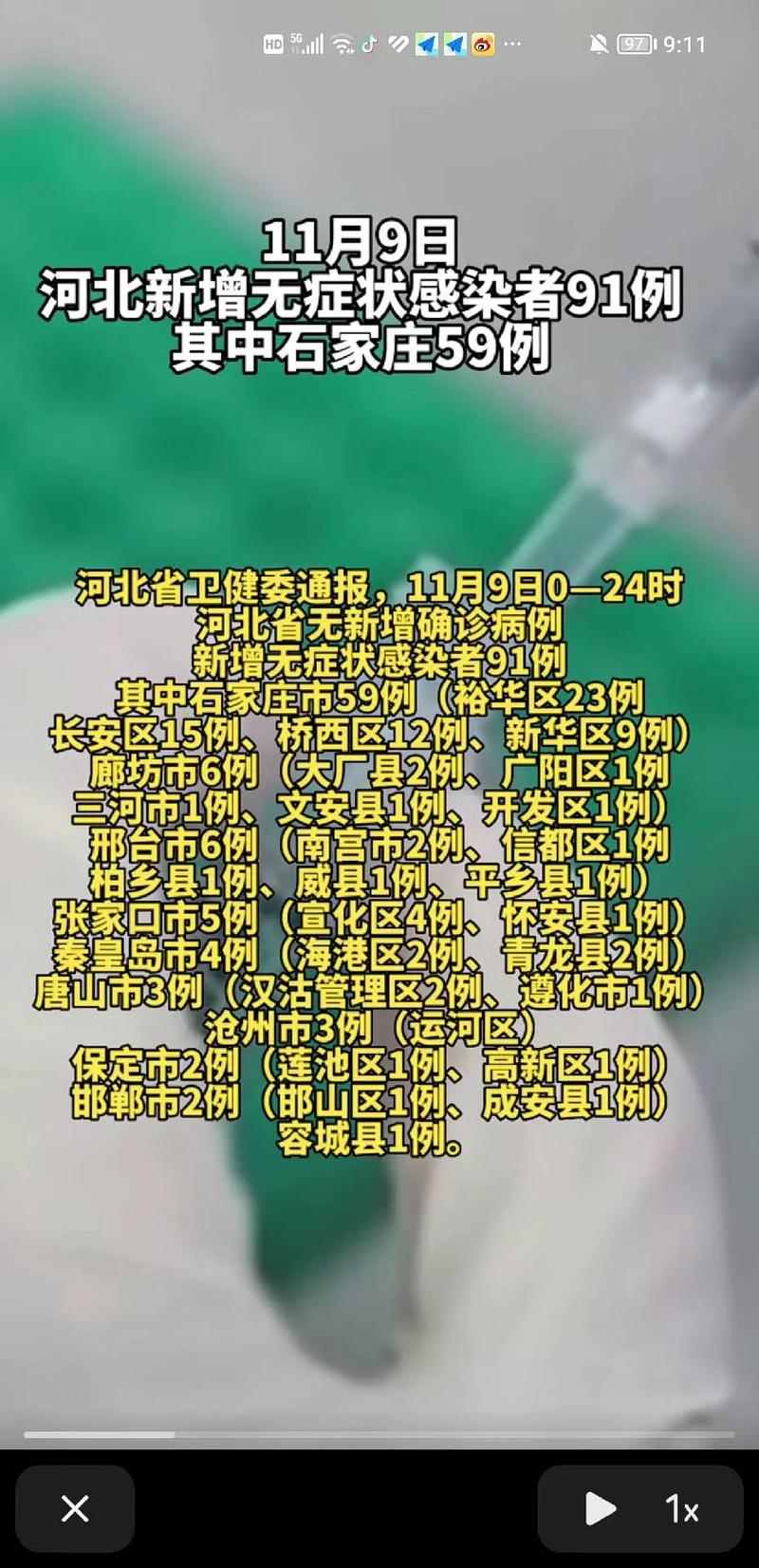 【安次区疫情/安次区疫情防控】-第6张图片 【安次区疫情/安次区疫情防控】-第6张图片