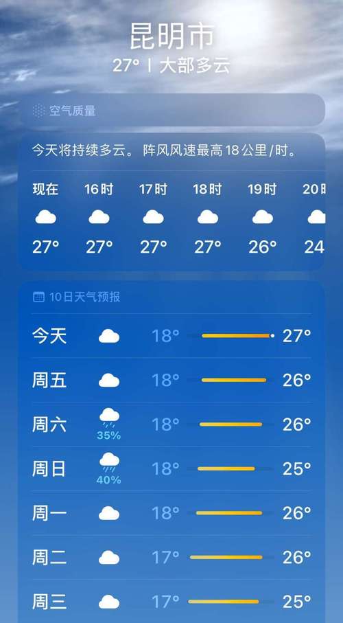 【昆明天气预报10天/昆明天气预报30天】