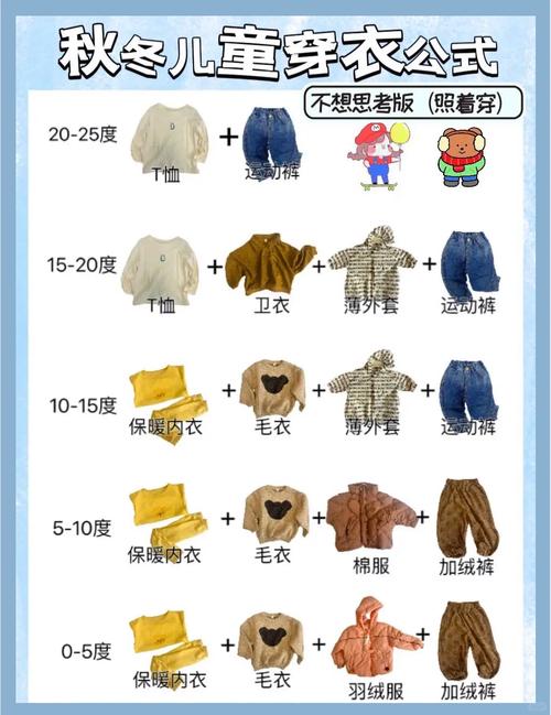 【昆明天气预报10天/昆明天气预报30天】-第8张图片 【昆明天气预报10天/昆明天气预报30天】-第8张图片