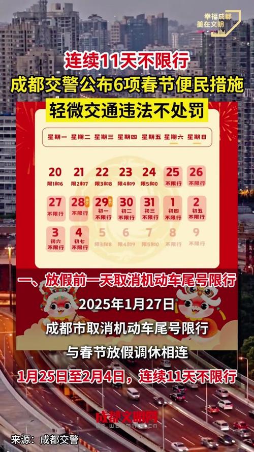 关于“成都限行区域扩大”你可能想知道-第3张图片 关于“成都限行区域扩大”你可能想知道-第3张图片