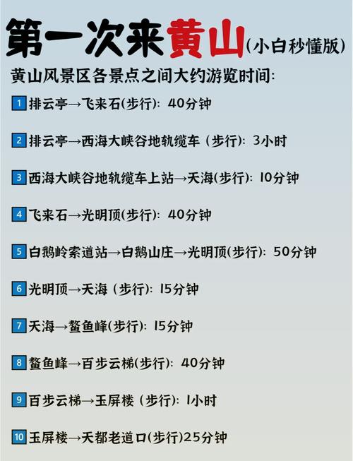 关于“安徽黄山天气预报一周”你可能想知道-第3张图片