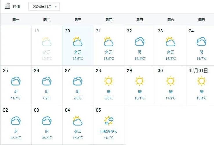济宁一周天气预报，济宁一周天气预报15天查询嘉祥一周天气预报