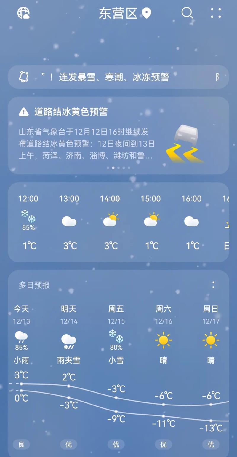 济宁一周天气预报,济宁一周天气预报15天查询嘉祥一周天气预报-第5张图片 济宁一周天气预报,济宁一周天气预报15天查询嘉祥一周天气预报-第5张图片