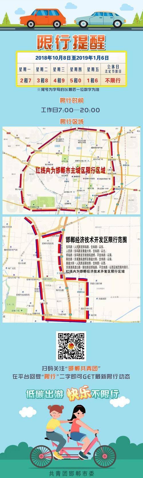 邯郸限行区域/邯郸限行区域2023最新通知