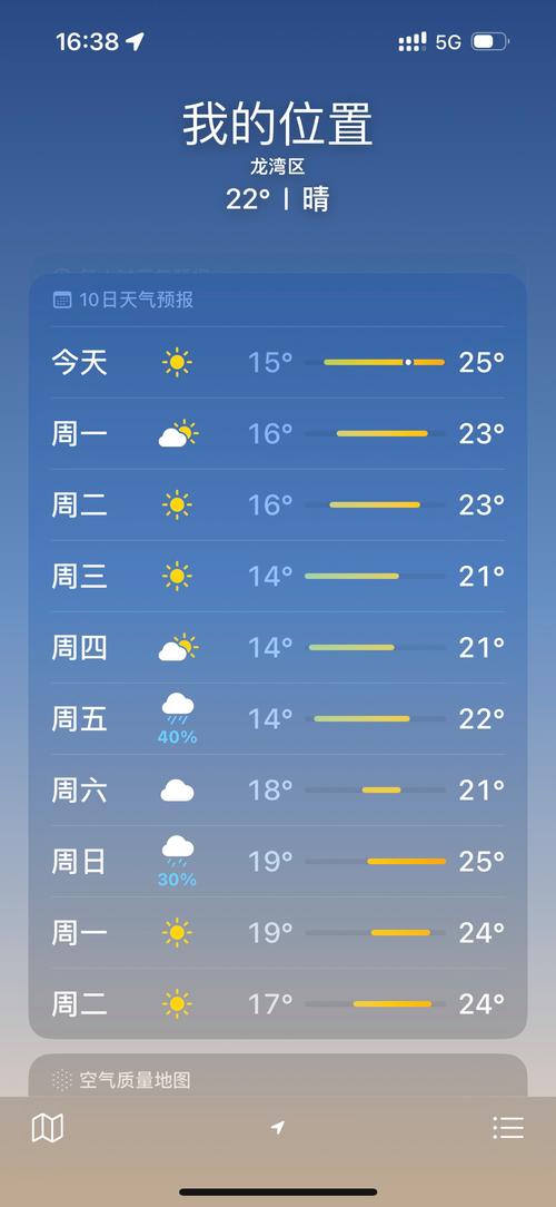 阳朔天气预报-阳朔天气预报未来三天