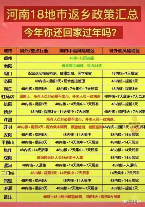 2022年春节还有疫情吗-2022年春节还有疫情吗知乎-第2张图片