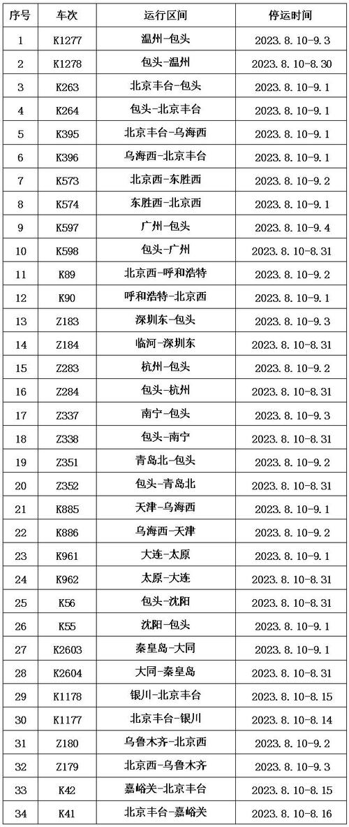 2022年春节还有疫情吗-2022年春节还有疫情吗知乎-第5张图片
