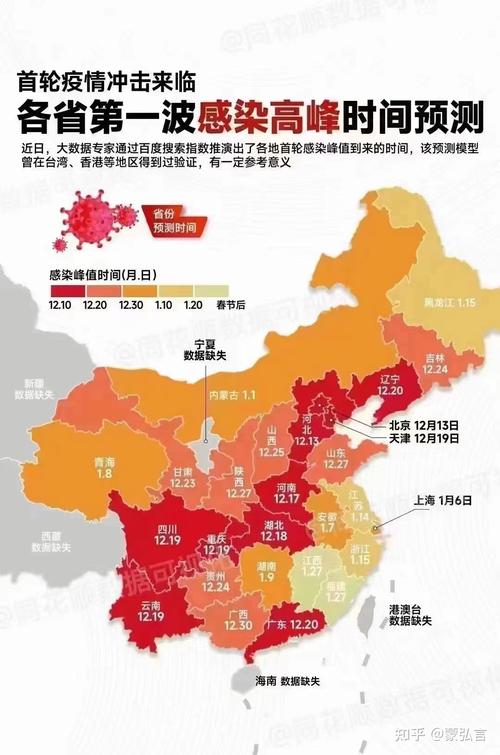 2022年春节还有疫情吗-2022年春节还有疫情吗知乎-第7张图片