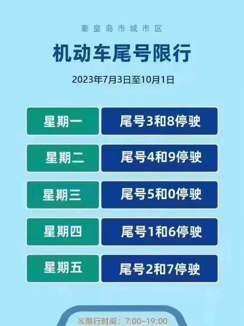 太原2017高考限行，2020年太原高考限行-第4张图片