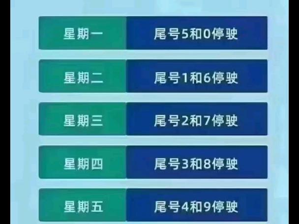 太原2017高考限行，2020年太原高考限行-第6张图片