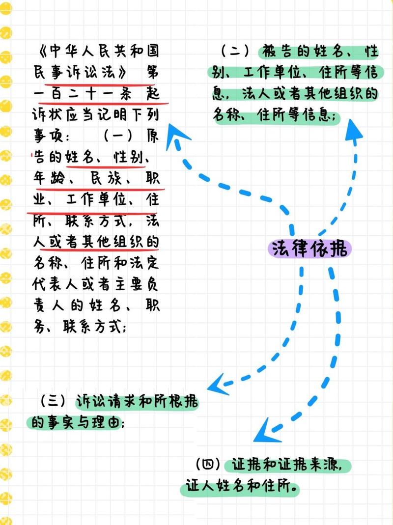 【商州天气预报/洛南天气预报】-第3张图片 【商州天气预报/洛南天气预报】-第3张图片