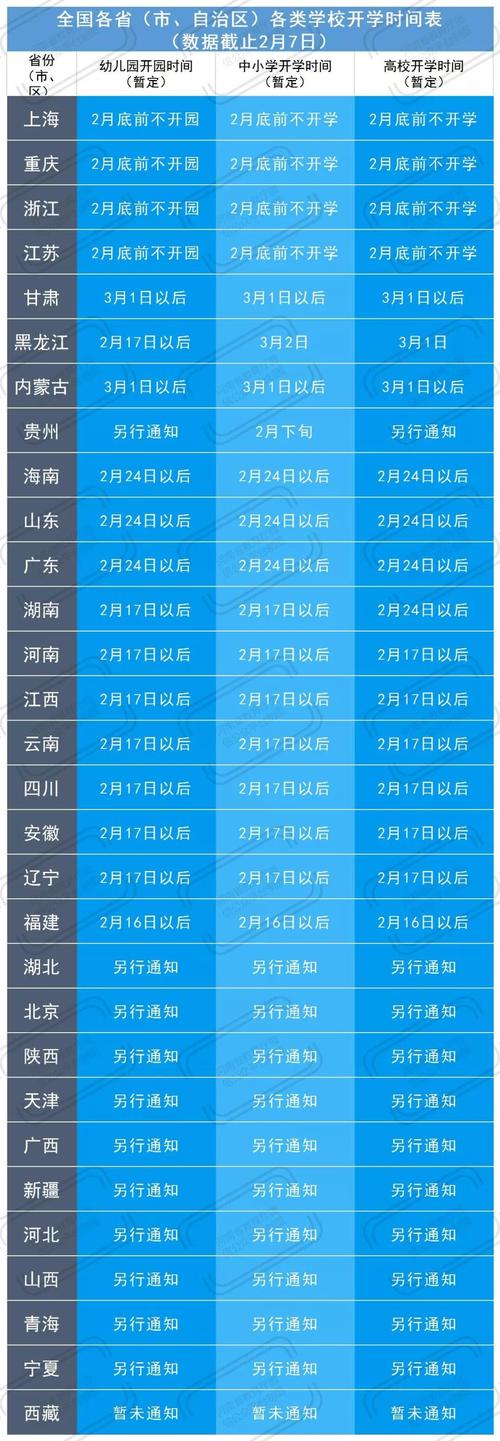 安徽疫情何时开学/安徽是否正常开学-第6张图片 安徽疫情何时开学/安徽是否正常开学-第6张图片