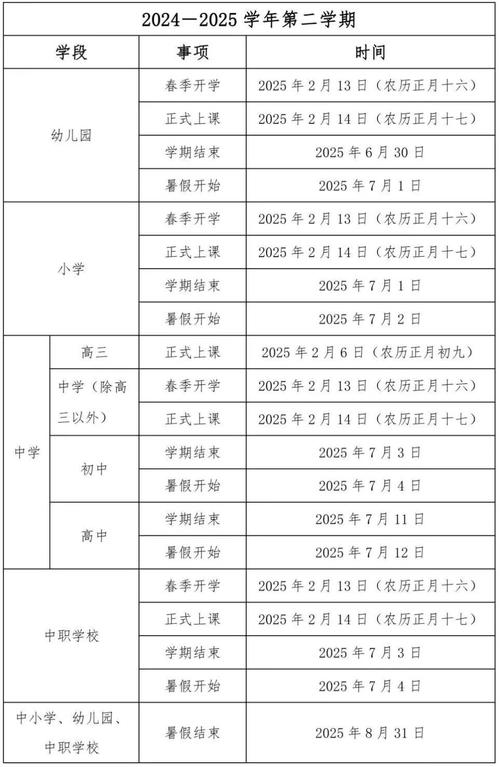 安徽疫情何时开学/安徽是否正常开学-第9张图片 安徽疫情何时开学/安徽是否正常开学-第9张图片