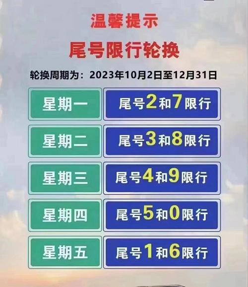 关于“北京车辆尾号限行”你可能想知道-第3张图片 关于“北京车辆尾号限行”你可能想知道-第3张图片
