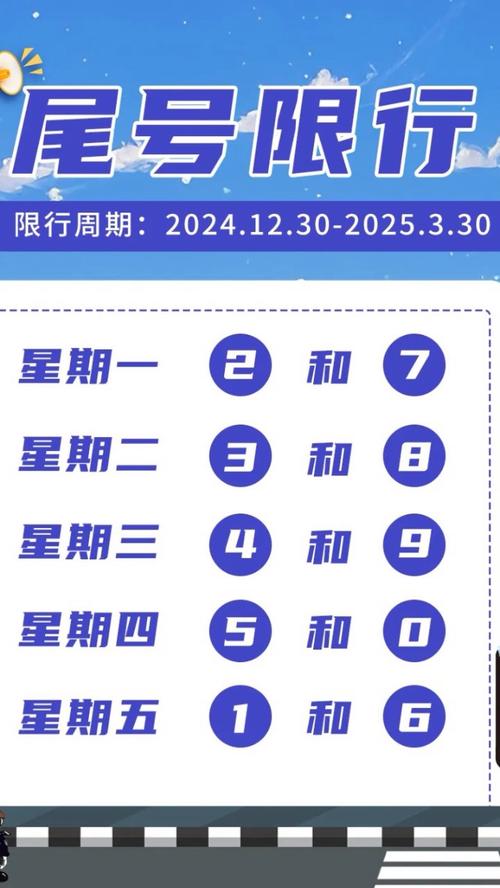 关于“北京车辆尾号限行”你可能想知道-第5张图片 关于“北京车辆尾号限行”你可能想知道-第5张图片