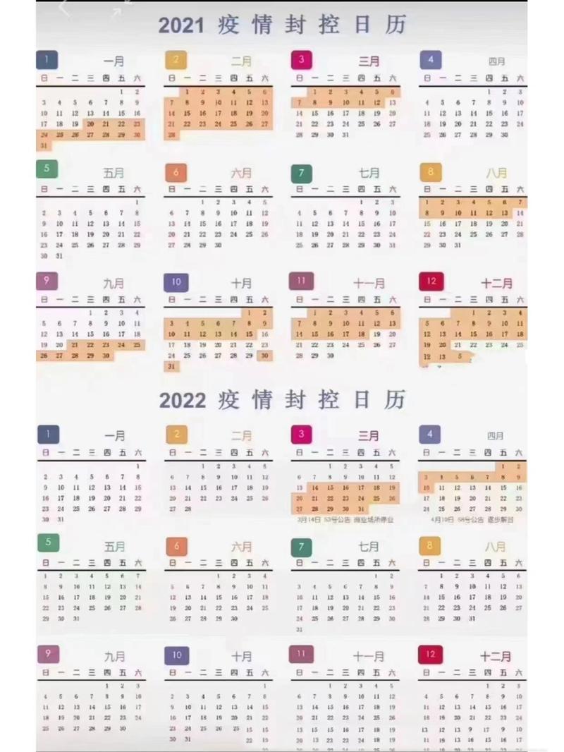 2021年疫情反弹-今年疫情反弹