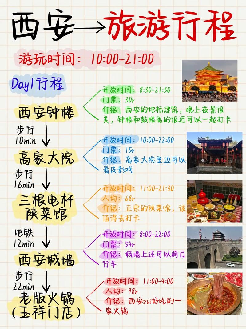【咸阳天气预报一周/咸阳天气预报一周7天查询结果】-第4张图片 【咸阳天气预报一周/咸阳天气预报一周7天查询结果】-第4张图片