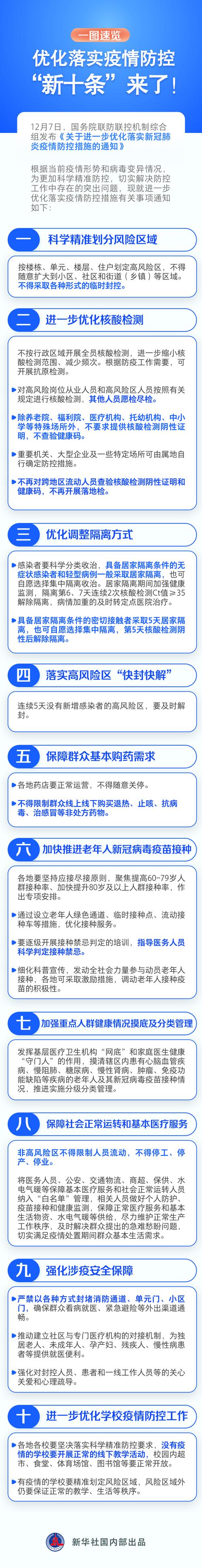 关于“涿州市疫情”你可能想知道-第5张图片 关于“涿州市疫情”你可能想知道-第5张图片