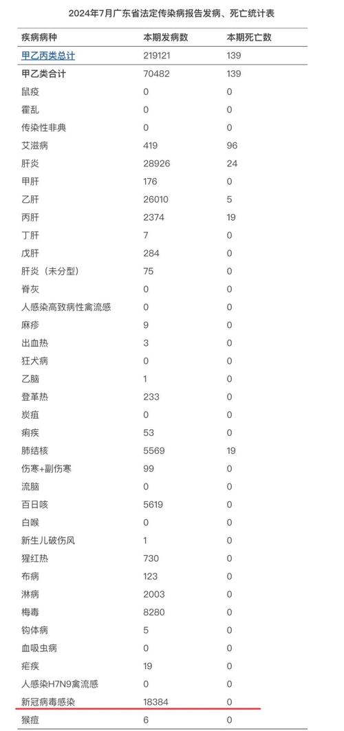 关于“涿州市疫情”你可能想知道-第6张图片 关于“涿州市疫情”你可能想知道-第6张图片