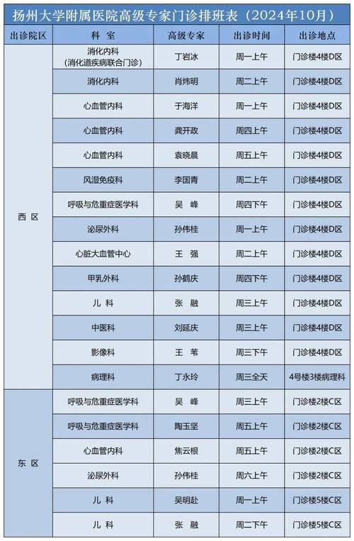 安医大与疫情-安医大和安医专的区别-第2张图片