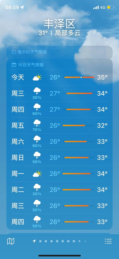 关于“泉州天气预报一周”你可能想知道