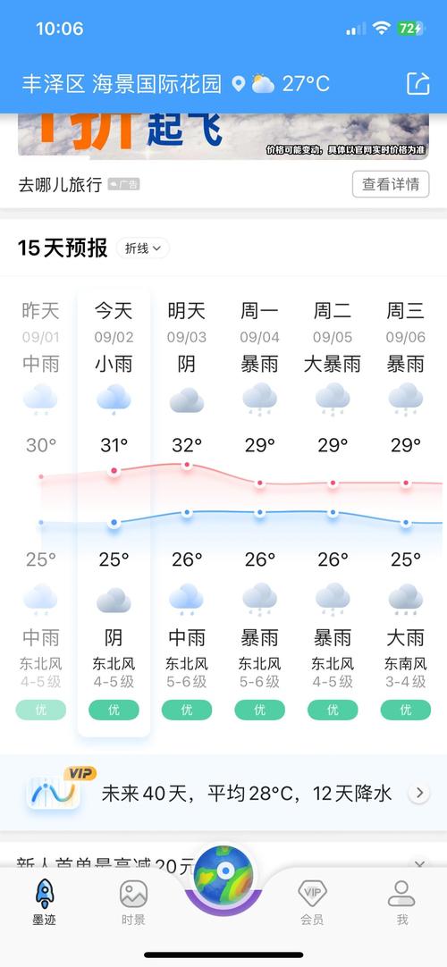 关于“泉州天气预报一周”你可能想知道-第7张图片 关于“泉州天气预报一周”你可能想知道-第7张图片