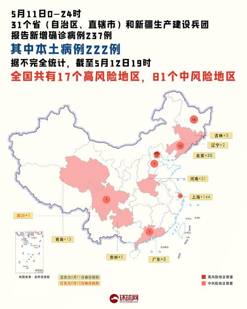 【哈尔滨出现聚集性疫情反弹被约谈/哈尔滨疫情扩大】-第6张图片