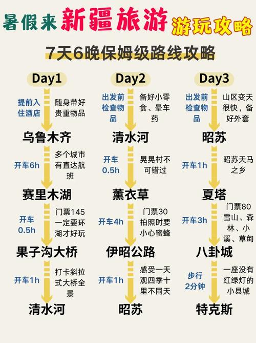 乌鲁木齐早晚高峰限行，乌鲁木齐早晚高峰限行吗-第8张图片