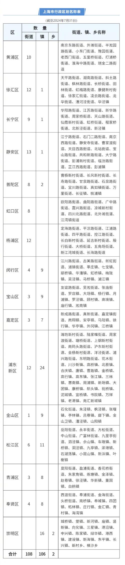 10月上疫情-十月份新冠疫情情况-第4张图片