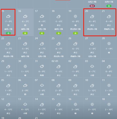 濮阳天气预报10天-濮阳天气预报15天查询一-第2张图片 濮阳天气预报10天-濮阳天气预报15天查询一-第2张图片