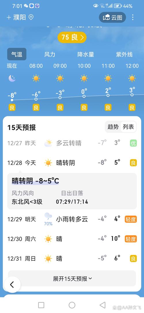 濮阳天气预报10天-濮阳天气预报15天查询一-第3张图片 濮阳天气预报10天-濮阳天气预报15天查询一-第3张图片