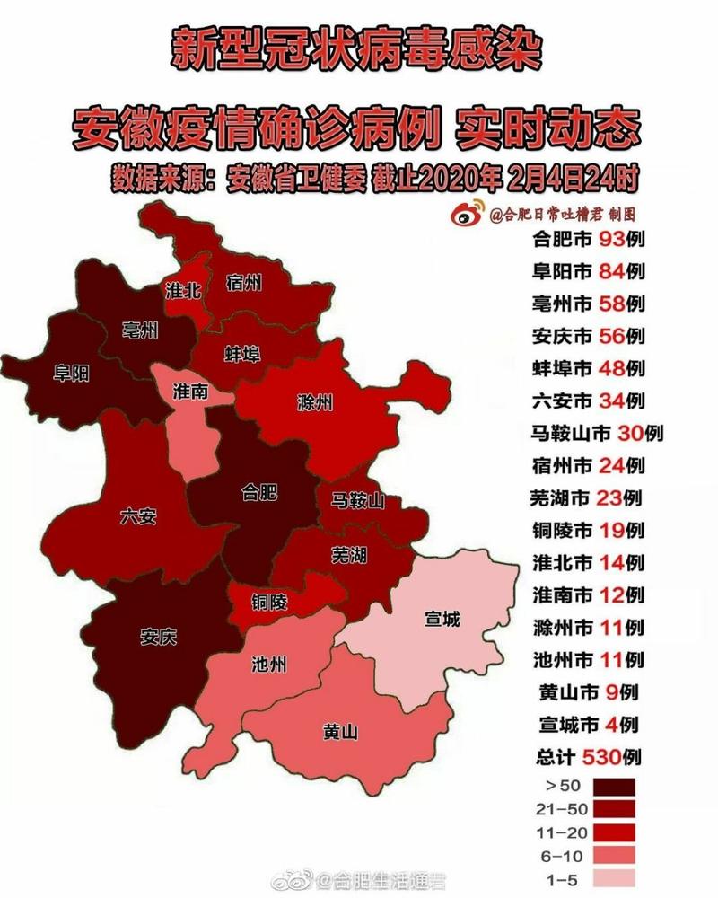 安徽今天疫情情况，安徽今天最新疫情-第2张图片