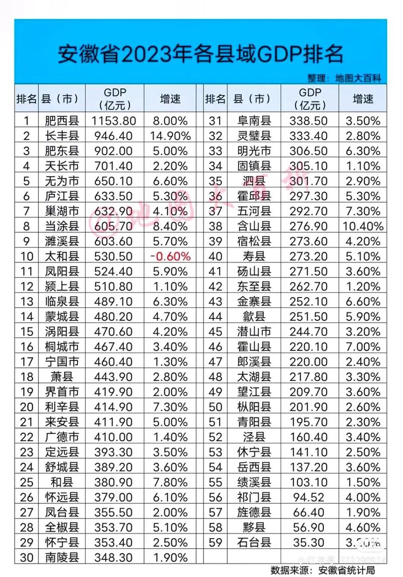 安徽今天疫情情况，安徽今天最新疫情-第4张图片