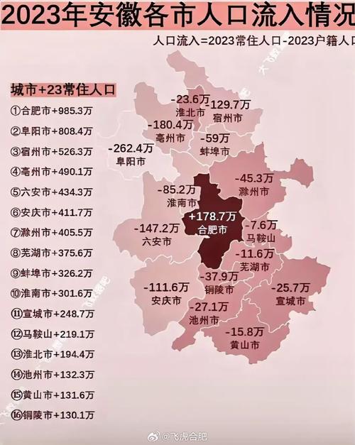 安徽今天疫情情况，安徽今天最新疫情-第7张图片