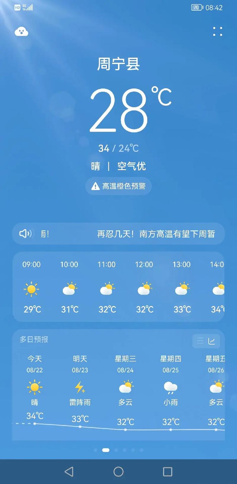 江苏苏州一周天气预报-黄鹤楼作者生平简介